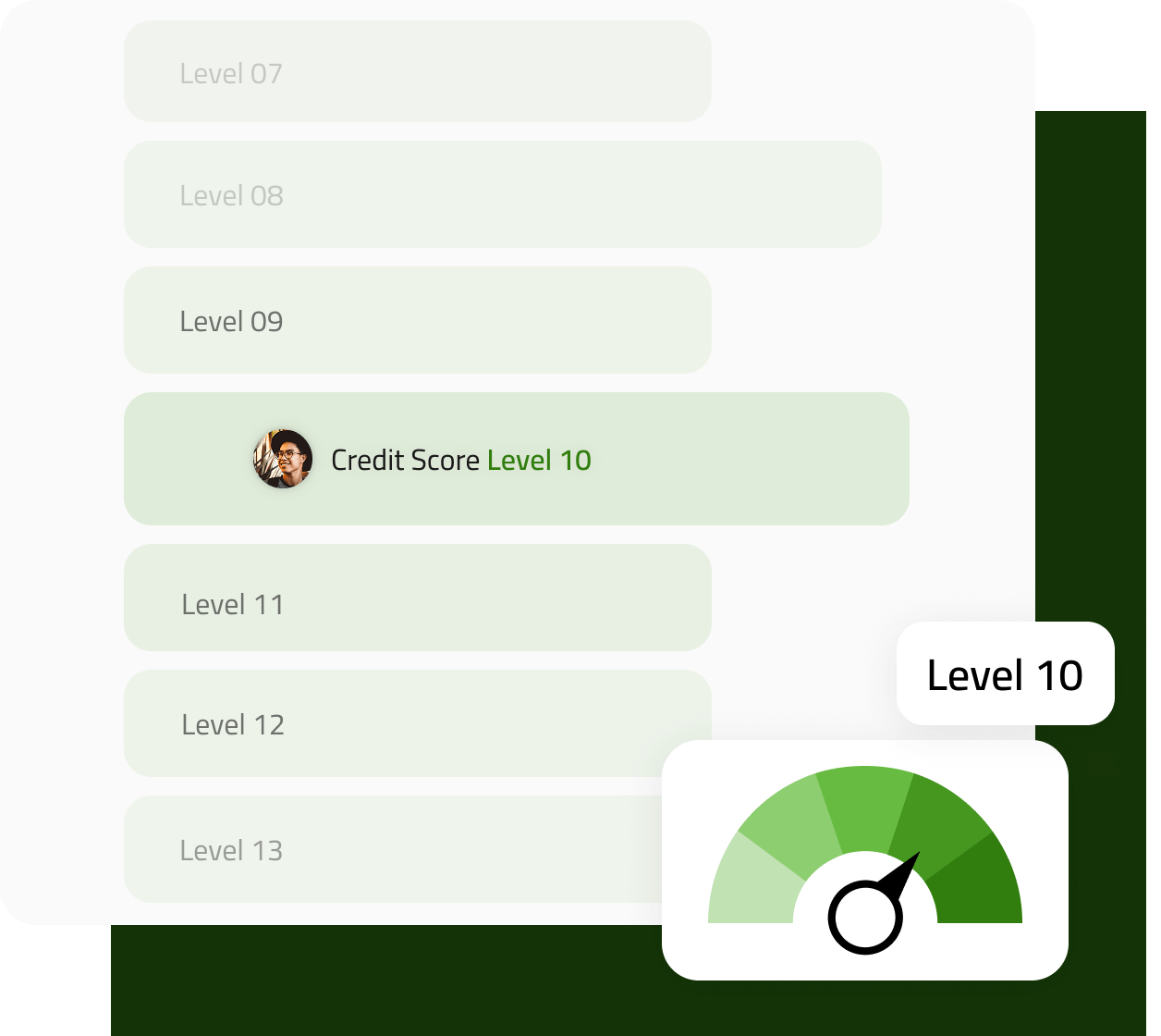 Credit Scoring Service